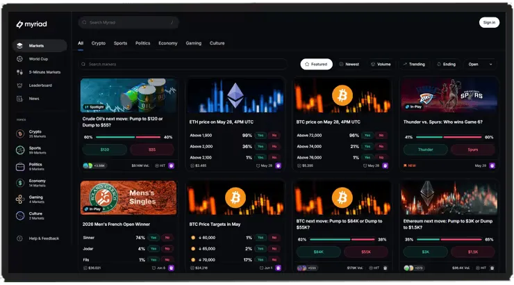 Myriad Markets Dashboard Screenshot